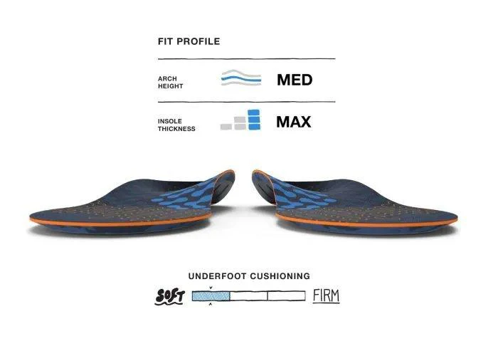 Active Cushion Medium Arch Insoles - Image 2