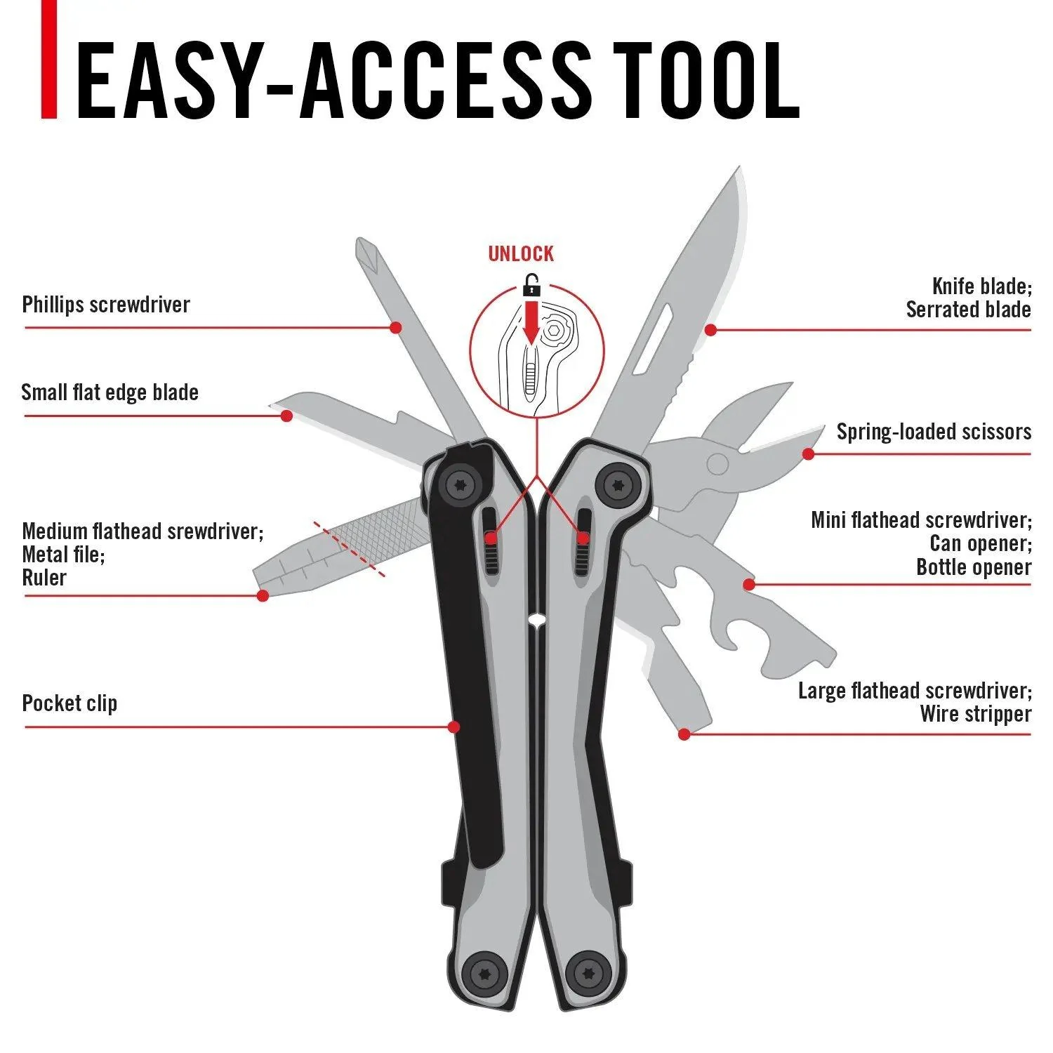 York Multi Tool - Stainless Steel - Image 3