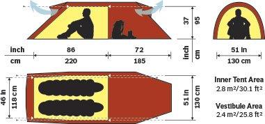 Nammatj Gt 2 Person Tent - Red - Image 4
