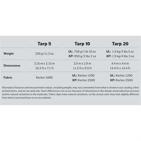 Tarp 5 - Green - Image 3