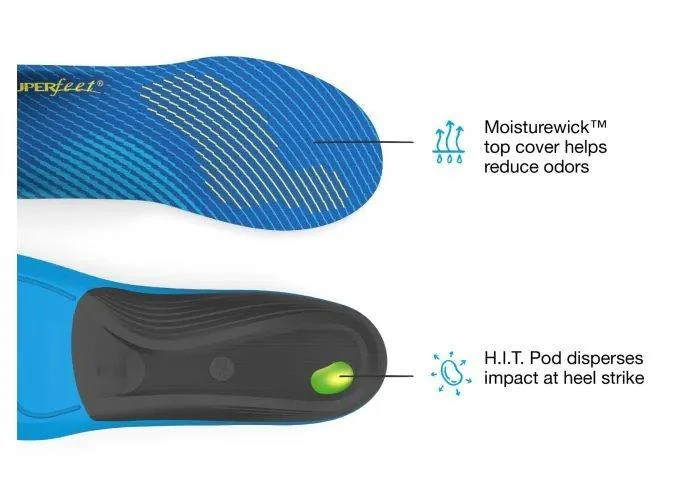Active Support Medium Arch Insoles - Image 4