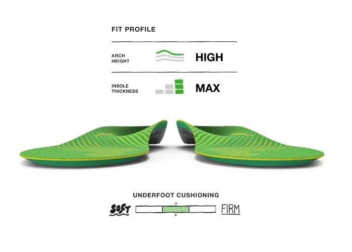 Active Support High Arch Insoles - Image 3