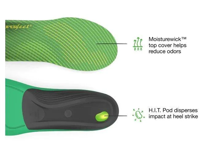 Active Support High Arch Insoles - Image 4