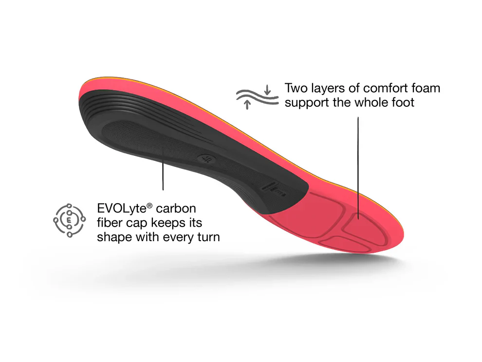 Winter Support Insole - Red - Image 4