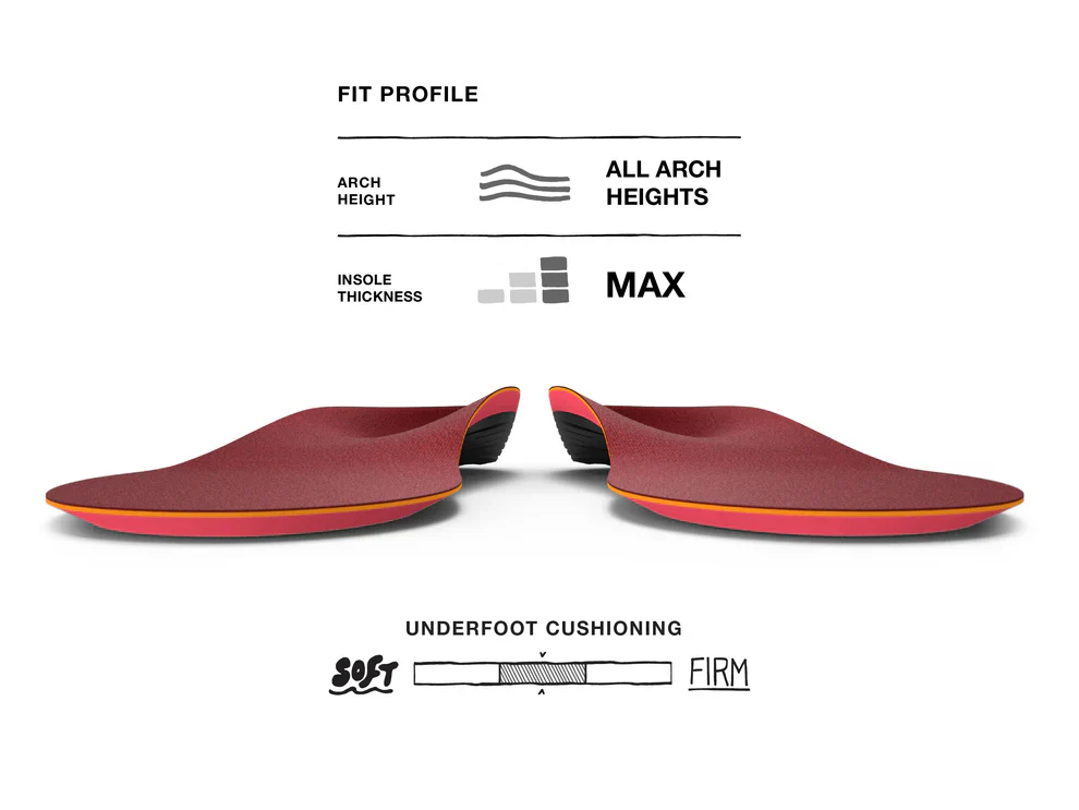 Winter Support Insole - Red - Image 5