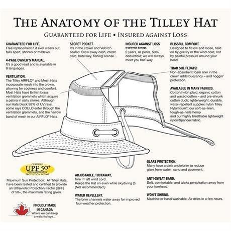 Tilley T3 Wanderer Hat - Image 5