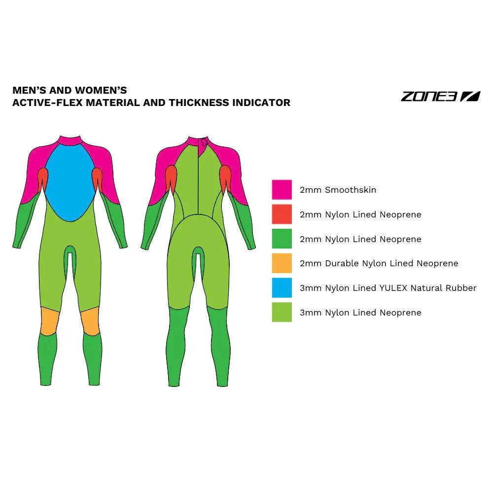 Women's Active-Flex Wetsuit - Black - Image 5